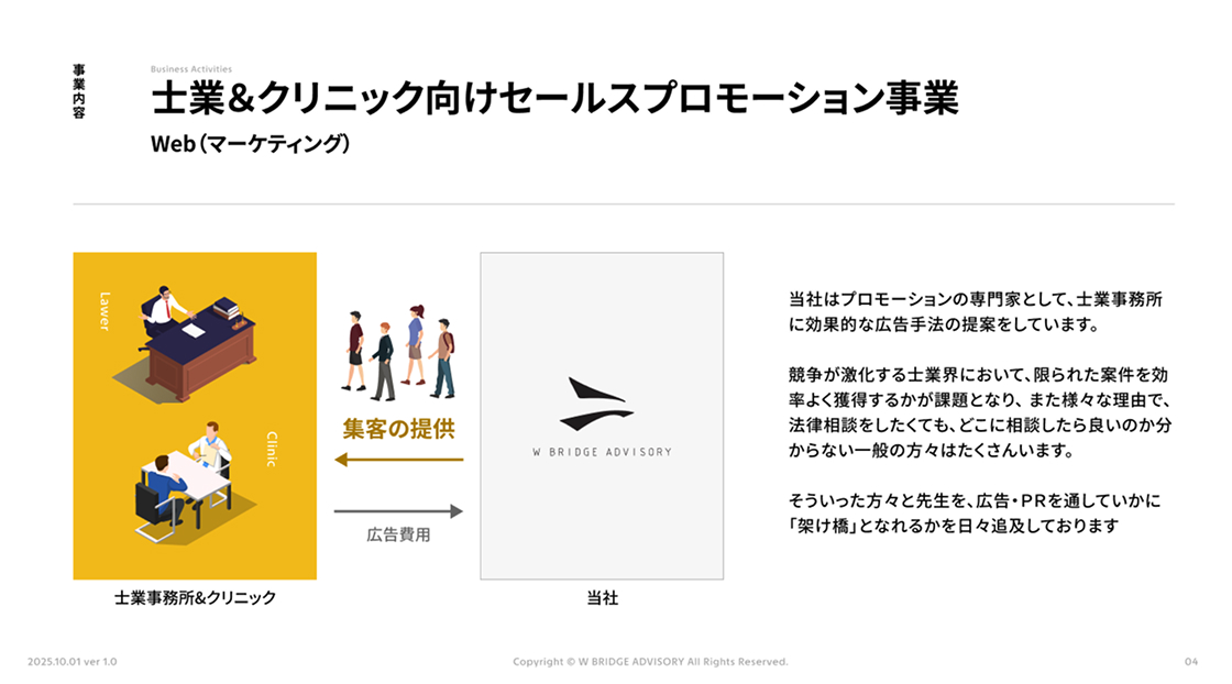 資料ダウンロード