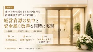 M&Aによって赤字部門の切り離しに成功