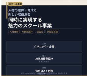 人材の確保と育成をしながら新しい収益源を生み出す魅力のスクール事業