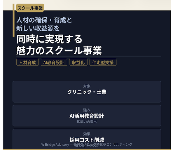 人材の確保と育成をしながら新しい収益源を生み出す魅力のスクール事業