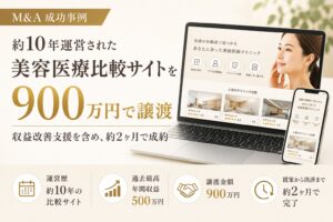 約10年運営された美容医療比較サイトを900万円で譲渡。収益改善支援を含め、約2ヶ月で成約