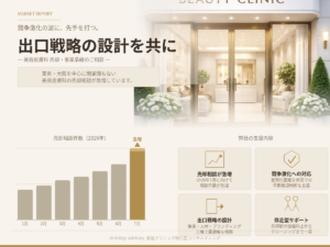 美容皮膚科の売却相談が増加——競争激化を背景に、出口戦略の重要性が高まっています